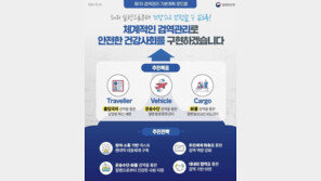 감시감염병 확대, 격리시설 확충…검역 방파제 강화한다