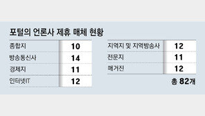 네이버-카카오 “뉴스제휴평가위원회 활동 중단” 