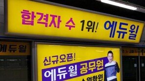 에듀윌 ‘합격자 수 1위’…공정위 이어 고법도 “기만 광고 맞아”