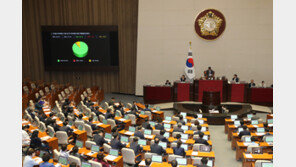 재산 등록 때 가상자산 명시…국회법 개정안, 본회의 통과