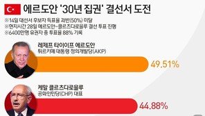 하루 앞둔 튀르키예 대선…에르도안, 사실상 ‘종신 집권’ 청신호