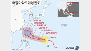 괌 관광청 “韓 관광객 3200명 발 묶여…편의 지원 노력 중”