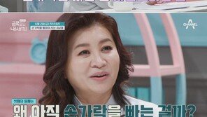 “이렇게 큰애까지?” 9개월→10세, 전원 손가락 빠는 4남매 금쪽이들