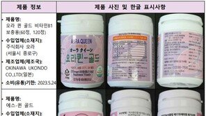 수입 건강기능식품서 ‘태국칡’ 또 나왔다…자궁비대 우려