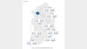 토요일 나들이 차량 몰린 고속도로 ‘혼잡’…서울→부산 5시간50분