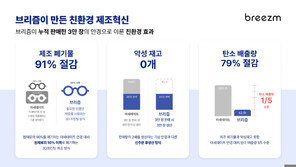 [주간투자동향] 브리즘, 15억 원 규모의 시리즈A 추가 투자 유치