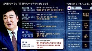 [단독]정부 “사드3不, 안보 위해 바꿀수 있어… 공급망 中 의존 줄일것”