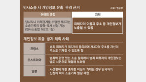 “주소 노출되면 보복 겁나”… 배상소송 주저하는 범죄피해자들