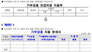 내가 낸 기부금, 어디에 어떻게 썼나…‘상세 확인’ 가능