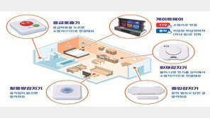 “살려줘” 외치면 119신고…독거노인·장애인 10만가구에 응급안전장치