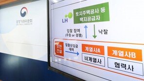 ‘벌떼 입찰’로 아들 회사 부당지원…호반건설에 608억 과징금