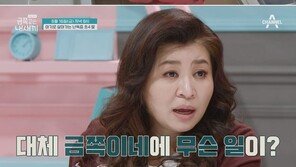 난독증 초4 금쪽이…밥 떠먹여주는 엄마에 오은영도 ‘황당’