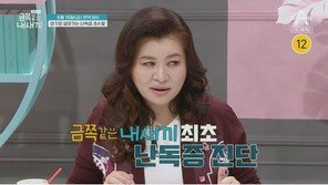 초4 금쪽이 ‘난독증’ 첫 진단…“엄마의 결핍, 아이 성장 막아”