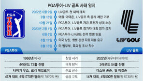 美법무부, PGA와 사우디 LIV 합병 제동… “독과점 조사”