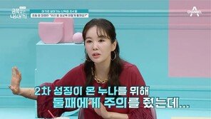 장영란 “아들, 2차성징 온 누나 가슴 쳐”…오은영 조언은