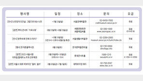 비보잉 공연부터 골목 시장 투어까지