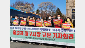 경찰, ‘마트 의무휴업 변경’ 홍준표 대구시장 ‘혐의없음’ 불송치