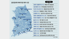 포스텍 등 15곳 ‘글로컬대학’ 예비 지정