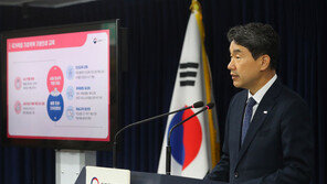 이주호 “자사고·외고 존치로 사교육 요인 유발 않도록”[일문일답]