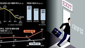 러시앤캐시 철수에 대부업 찬바람… “급전창구 막혀”