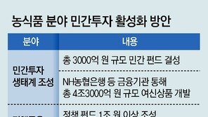 “농식품산업에 5년간 민간자본 5조 유치”