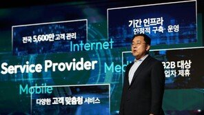 KT “AI 분야에 5년간 7조 투자할 것”