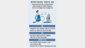 취업난에 中청년들 ‘전업자녀’ 계약… 부모집 얹혀살며 ‘월급’ 받고 집안일