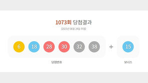 이번주 로또 1등 11명 ‘23.4억씩’…자동 당첨 ‘대박 명당’ 어디