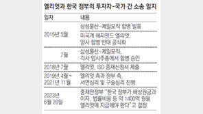 ‘엘리엇 1400억 배상’ 정부 고심… 법조계선 “불복소송 나서야” 