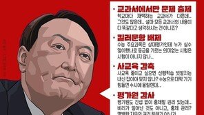 “모호한 수능 정책 탓에 학생만 피해”…SNS·청원 운동 나선 수험생들