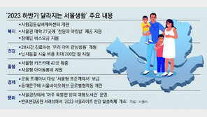 “내달 24시간 소아진료 병원 문열어”