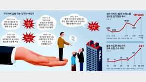 ‘전세 만기’ 내용증명 보내는 세입자… 집주인과 법적 분쟁 급증 