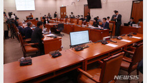 野, ‘日 오염수 방류 반대 결의안’ 단독 처리…與 반발 퇴장