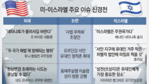 바이든 초청 못받은 네타냐후, 보란듯 내달 시진핑과 만남 추진