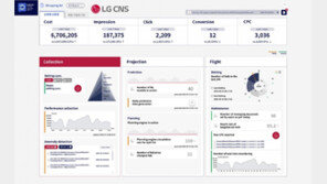 AI 마케팅 플랫폼, 광고효과 톡톡