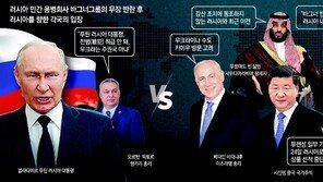 ‘푸틴 리스크’ 부각에… 러 우방 中-사우디, 미묘한 ‘거리두기’ 
