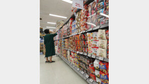 두더지 잡기식 물가억제에, 라면-과자-빵 값 줄인하 