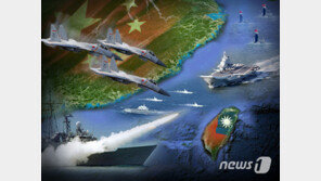 중국 대만 침공하면 한국·일본·필리핀 가장 큰 타격…“공급망 파괴”