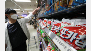 롯데·해태제과 과자값 내렸는데…오리온·크라운 ‘조용’ 왜?