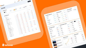 다른 투자자 거래 동향 한눈에, 소셜 트레이딩 서비스 ‘빗썸 인사이트’