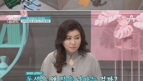 엄마 마구 때린 뒤 맨몸으로 탈출한 금쪽이…사연은?