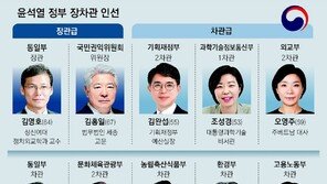 용산 비서관 5명 차관 투입 ‘尹 직할체제’