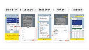 카카오, 데이터센터 화재 피해 지원 마무리…보상 규모 약 275억원