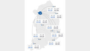 토요일 고속도로 ‘다소 혼잡’…서울→부산 5시간50분