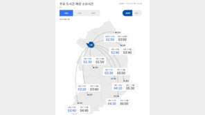 “폭염 or 비…집 나가면 고생” 교통량 감소…부산→서울 6시간