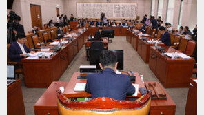 올해 법안소위 10번 중 1번, 의원 절반이상 자리비워
