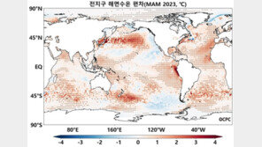 봄철 동해 해면수온 40년래 최고치…“바다 생태계 위협”