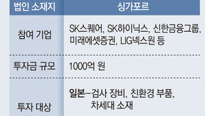 SK스퀘어-하이닉스, 日소부장 기업 600억 등 해외 1000억 투자 