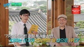 신구, 1979년도 KBS 탤런트 수입 1위 기록…조세호 ‘깜짝’