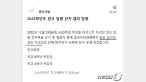 “예뻐해서 그랬다” 초교 회장선거 결과 조작한 교사 반년만에 ‘송치’